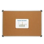 Corkboard Economy 1200 X 900