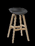 Virgo Stool