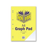 Graph Pads